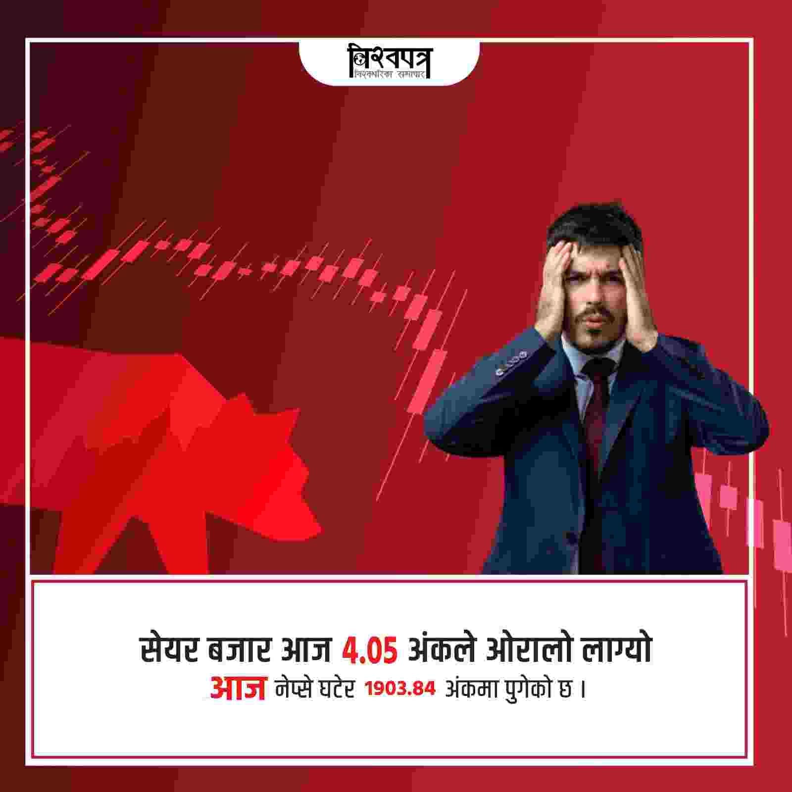 ४.०५ अंकले घटेर सेयर बजार बन्द, कारोबार रकममा भने सुधार